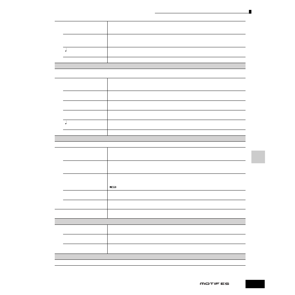Yamaha Motify ES8 User Manual | Page 223 / 300