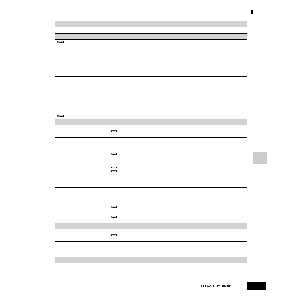 Yamaha Motify ES8 User Manual | Page 235 / 300