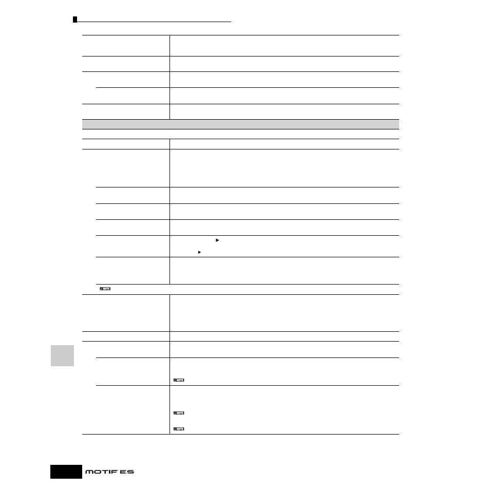 Yamaha Motify ES8 User Manual | Page 262 / 300