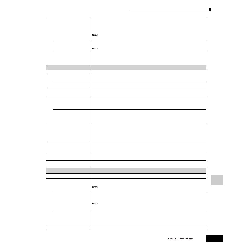 Yamaha Motify ES8 User Manual | Page 263 / 300