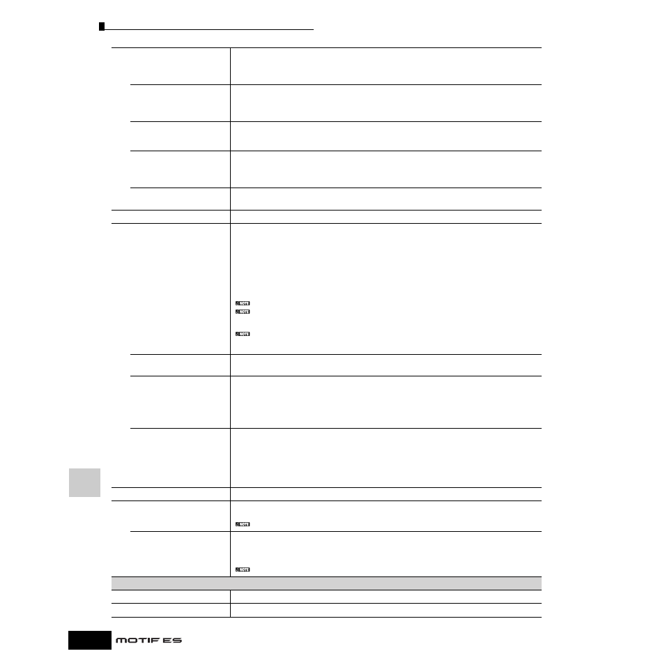 Yamaha Motify ES8 User Manual | Page 264 / 300