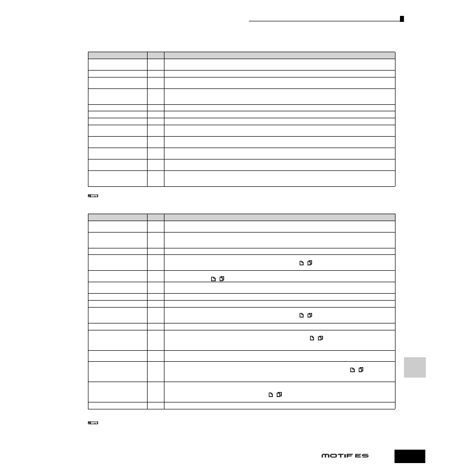 Yamaha Motify ES8 User Manual | Page 269 / 300