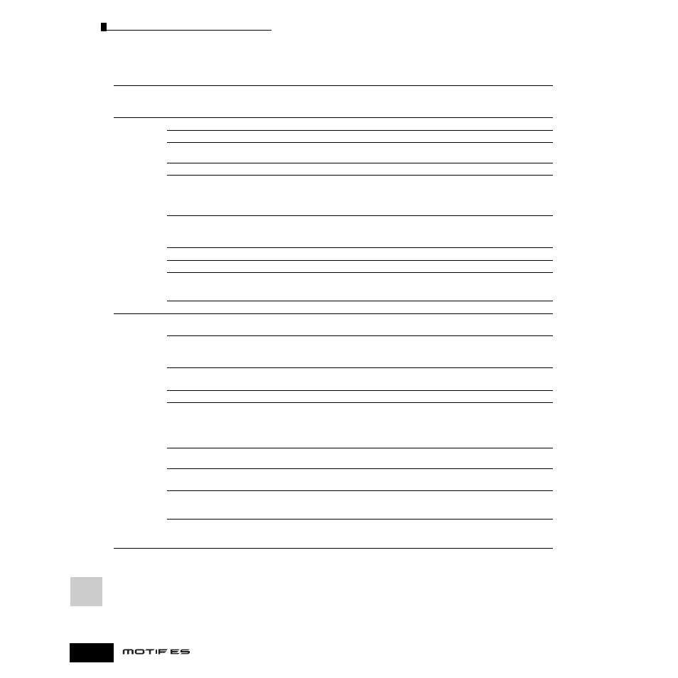Yamaha Motify ES8 User Manual | Page 292 / 300
