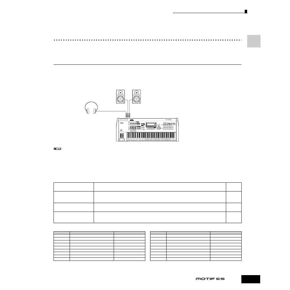 接続について, 外部オーディオ機器との接続 | Yamaha Motify ES8 User Manual | Page 31 / 300