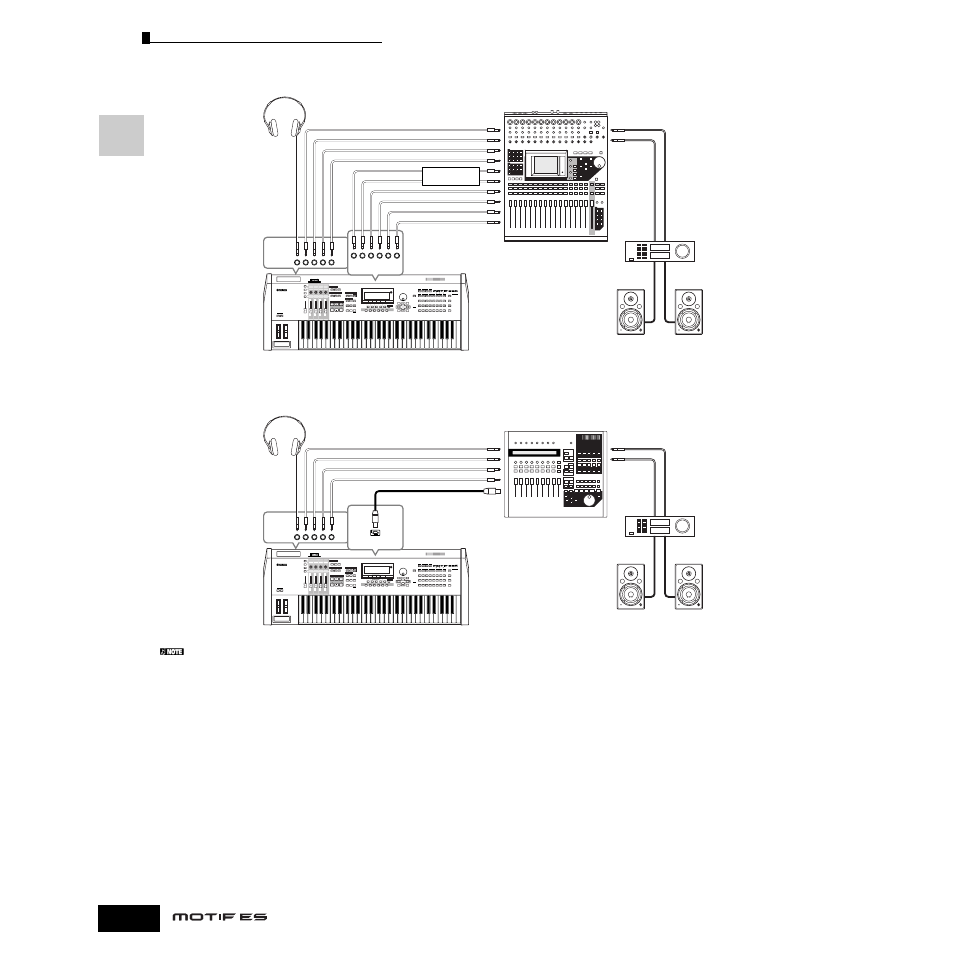 Yamaha Motify ES8 User Manual | Page 32 / 300