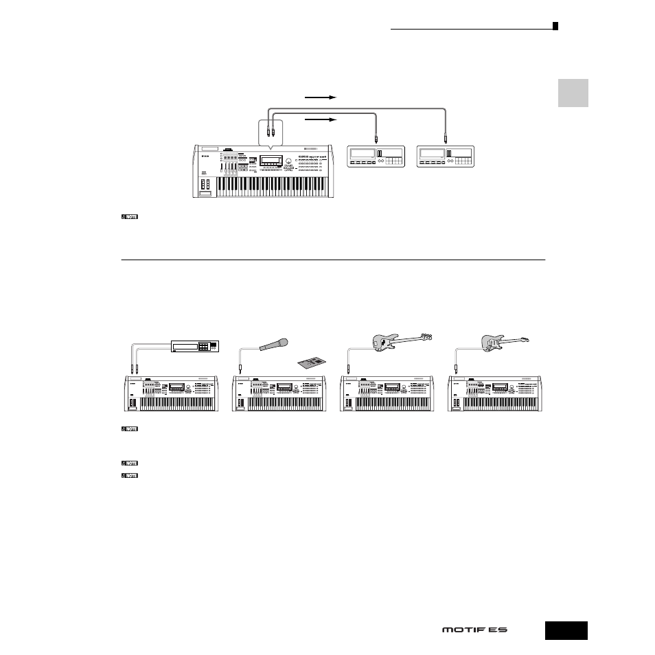 Yamaha Motify ES8 User Manual | Page 33 / 300