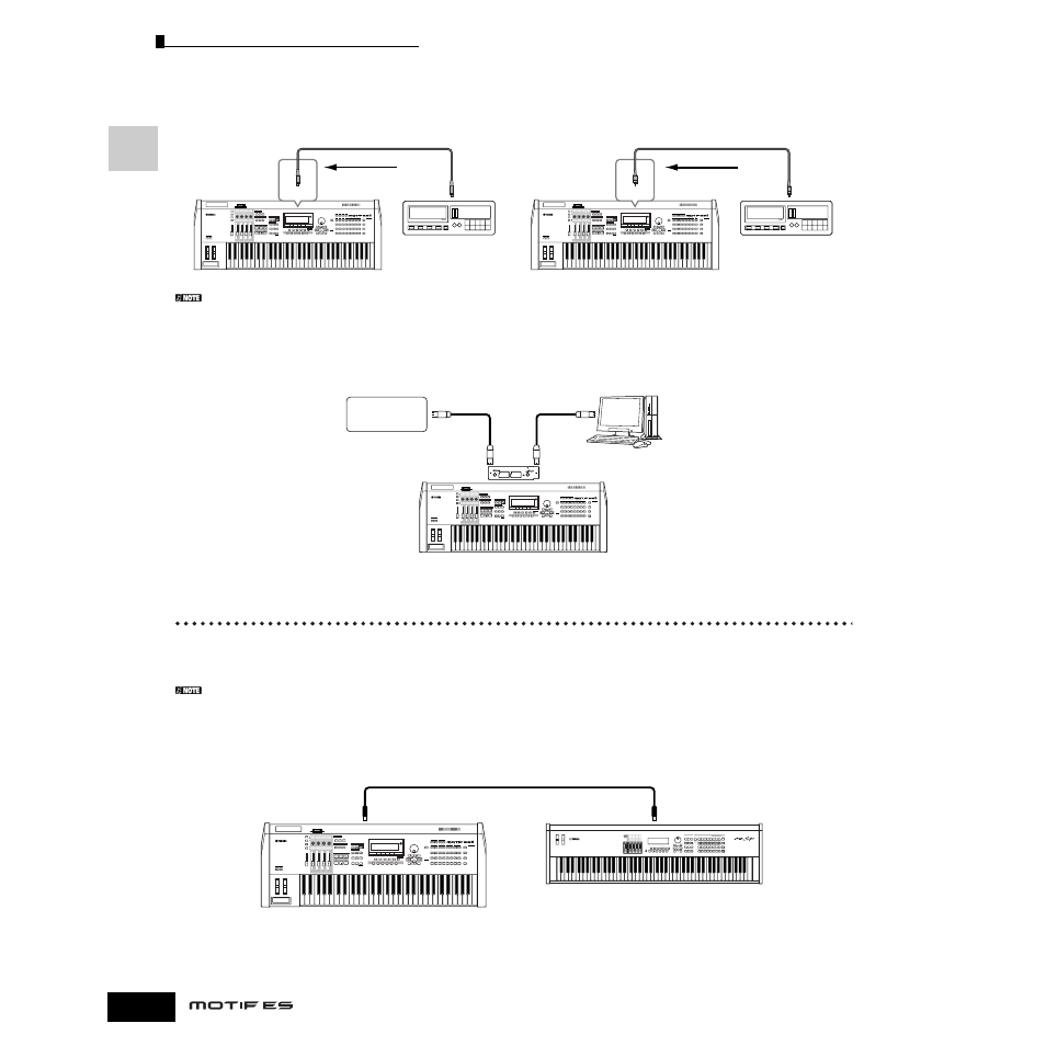 外部midi機器との接続 | Yamaha Motify ES8 User Manual | Page 34 / 300