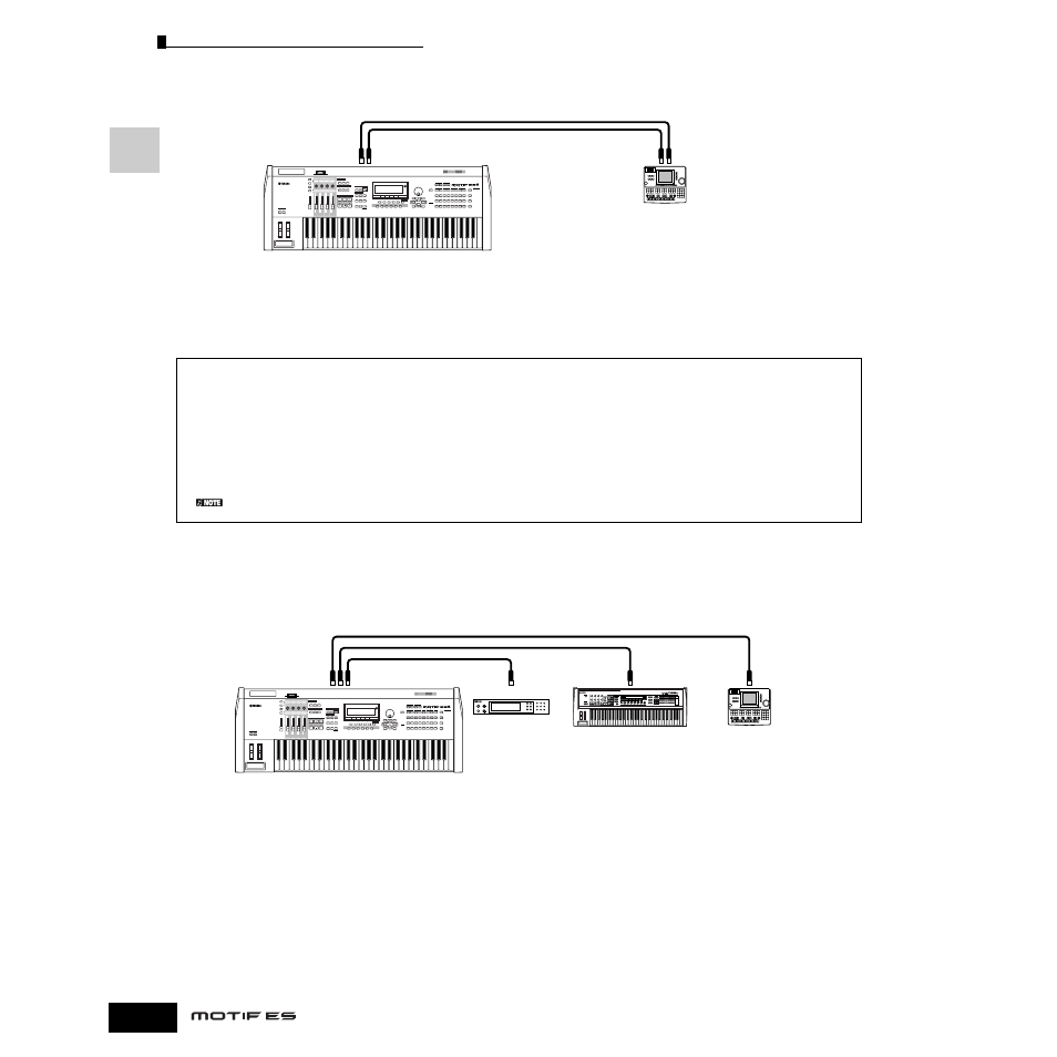 Yamaha Motify ES8 User Manual | Page 36 / 300