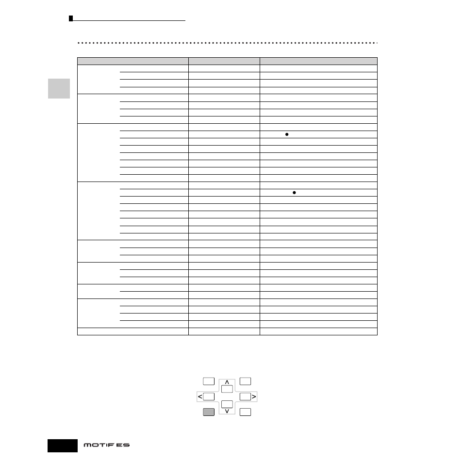 モード一覧 | Yamaha Motify ES8 User Manual | Page 46 / 300