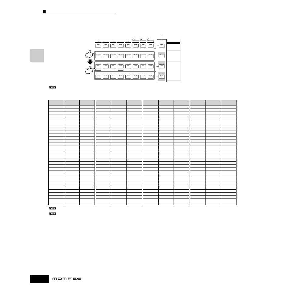 N n n | Yamaha Motify ES8 User Manual | Page 48 / 300