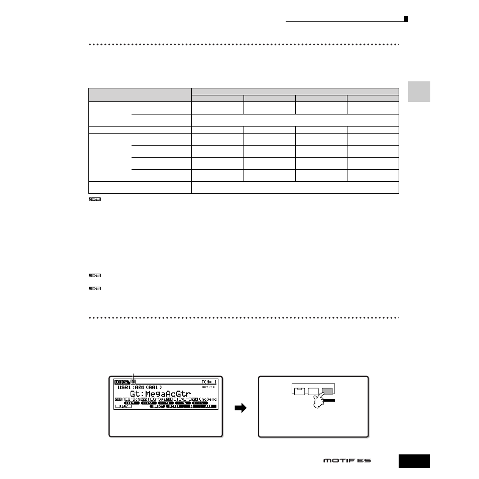 コントロールスライダー(cs), エディット(編集)について, エディットマーク | Yamaha Motify ES8 User Manual | Page 51 / 300