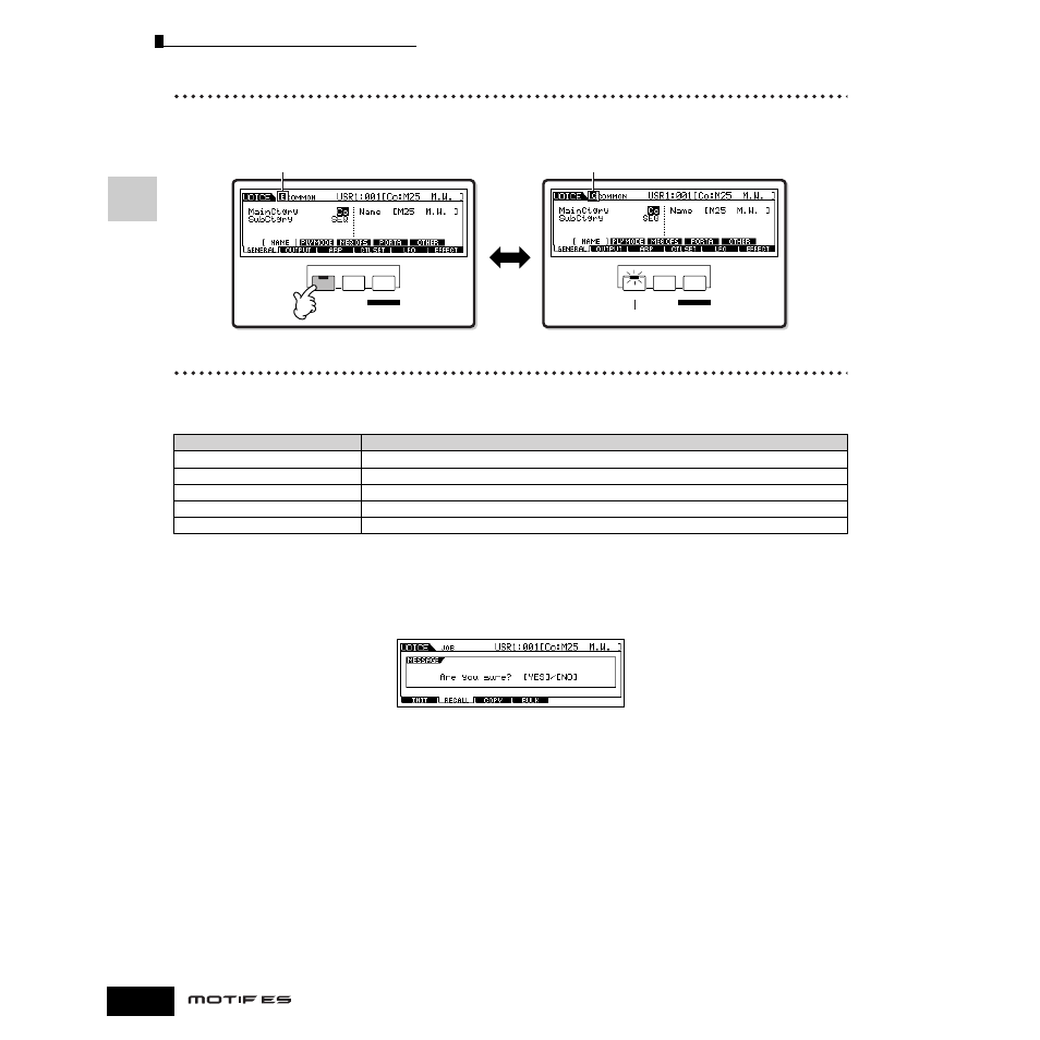 コンペア機能, エディットリコール機能, 確認メッセージについて | Yamaha Motify ES8 User Manual | Page 52 / 300