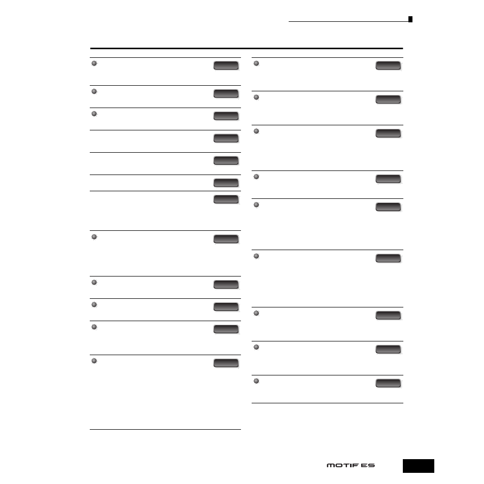 Yamaha Motify ES8 User Manual | Page 7 / 300