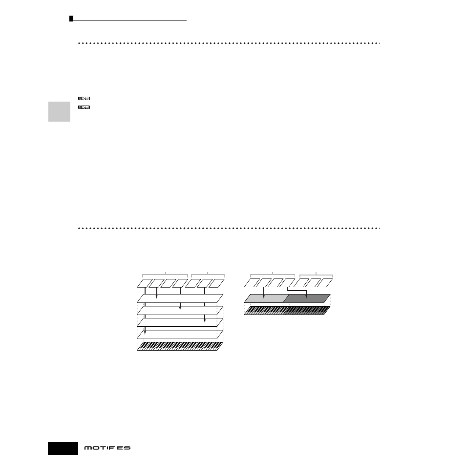 アルペジオを使う, 各パートに好きなボイスを割り当てる | Yamaha Motify ES8 User Manual | Page 70 / 300