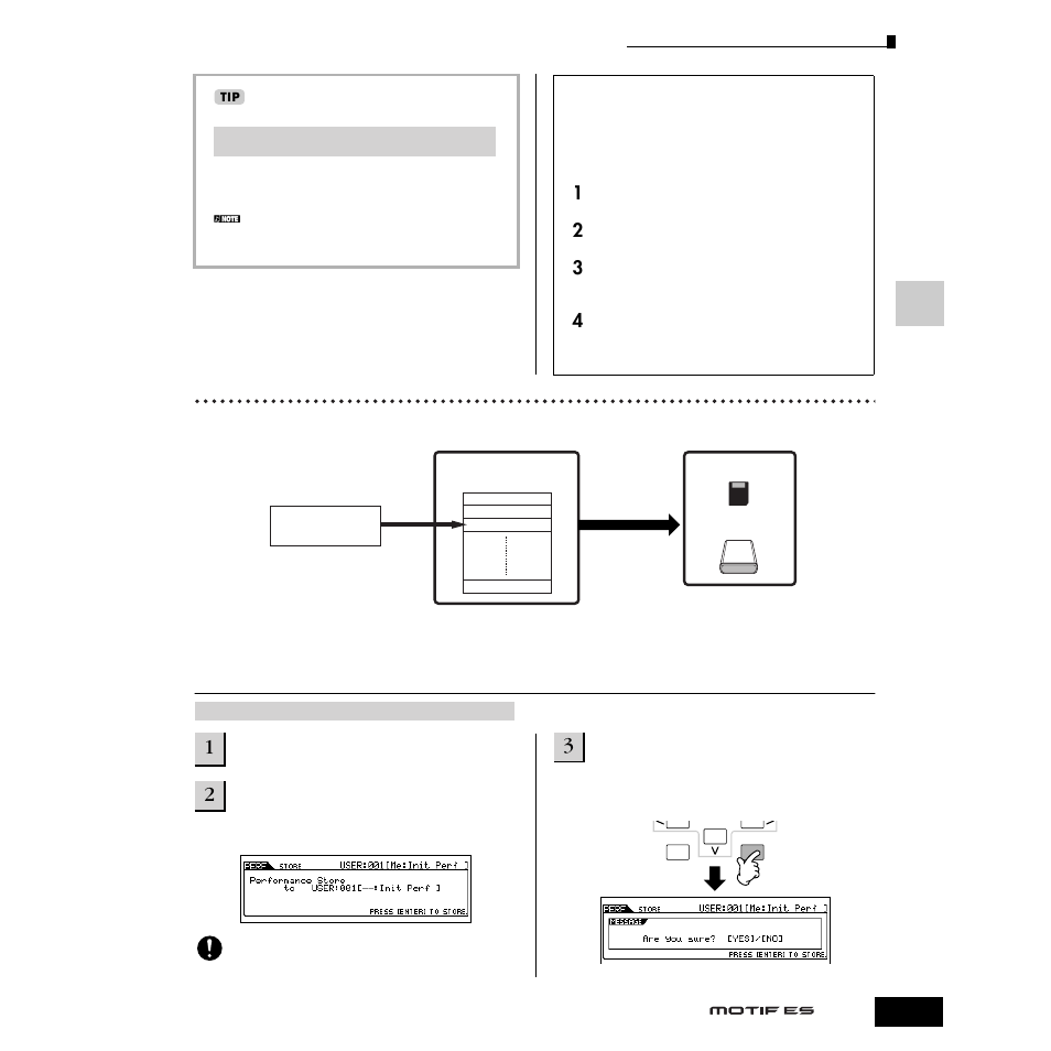 作ったパフォーマンスを保存する | Yamaha Motify ES8 User Manual | Page 91 / 300