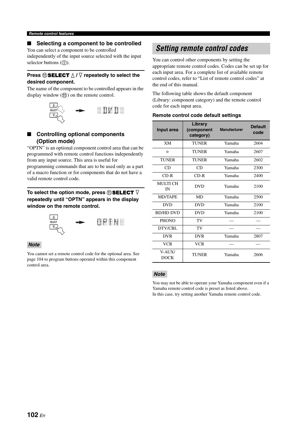 Setting remote control codes, Selecting a component to be controlled, Controlling optional components (option mode) | Yamaha RX-V1800 User Manual | Page 106 / 157