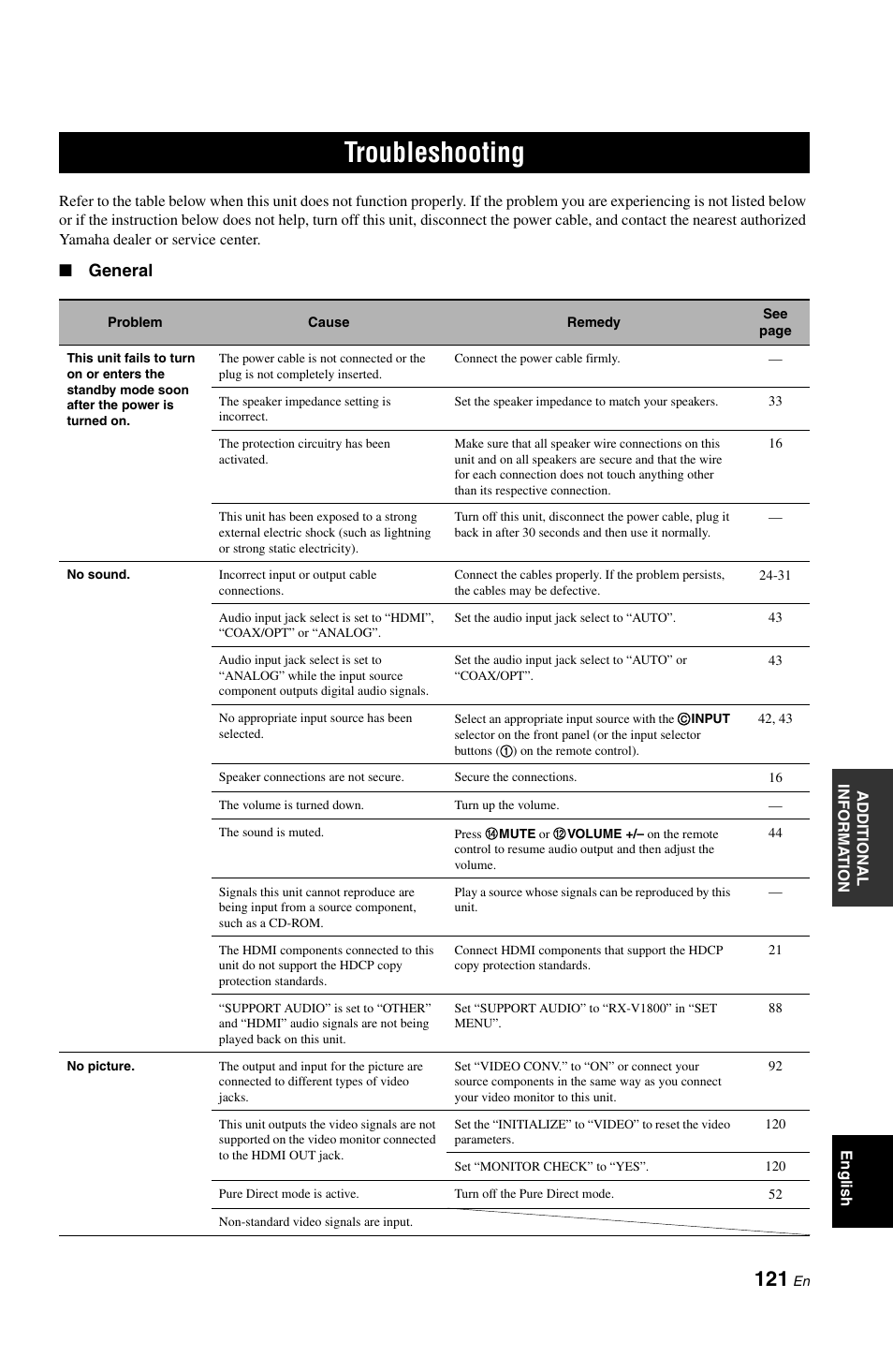 Additional information, Troubleshooting, Section in “troubleshooting | P” section in “troubleshooting” on, Troubleshooting” on, Troubleshooting” on pag, General | Yamaha RX-V1800 User Manual | Page 125 / 157