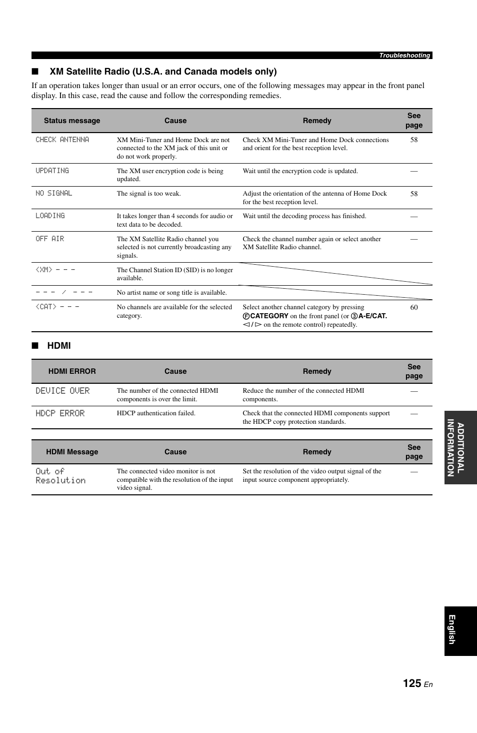 Xm satellite radio (u.s.a. and canada models only), Hdmi | Yamaha RX-V1800 User Manual | Page 129 / 157