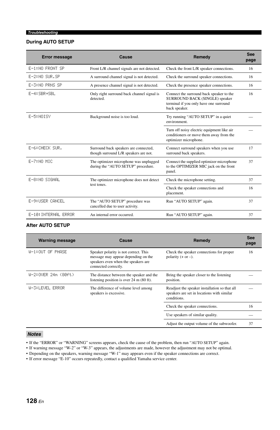 Yamaha RX-V1800 User Manual | Page 132 / 157