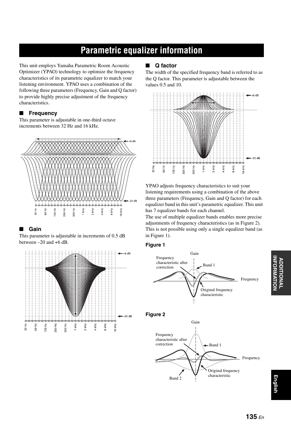 Parametric equalizer information | Yamaha RX-V1800 User Manual | Page 139 / 157