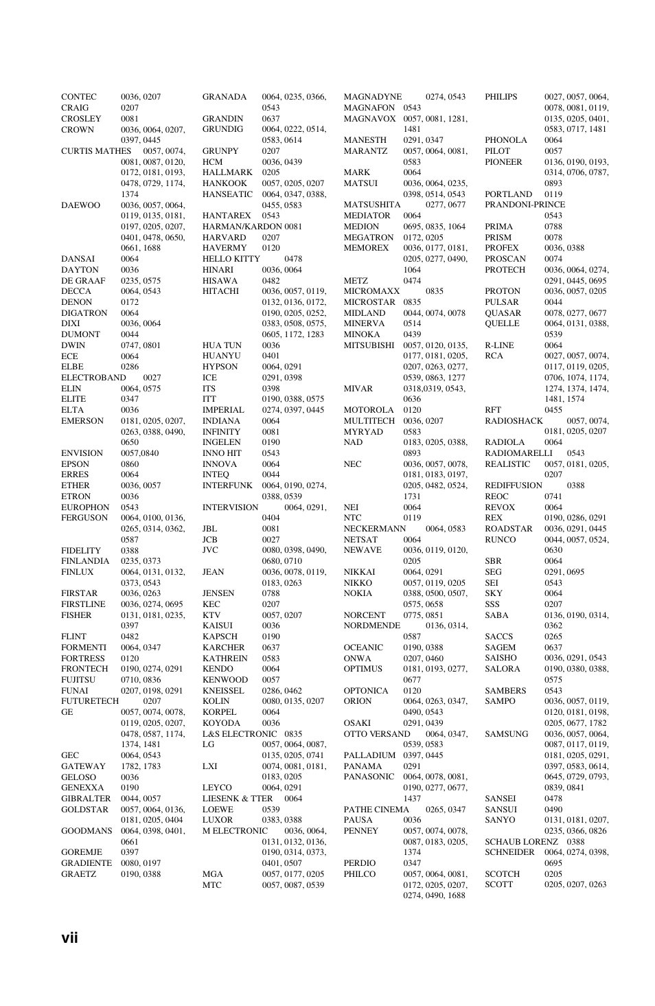 Yamaha RX-V1800 User Manual | Page 152 / 157