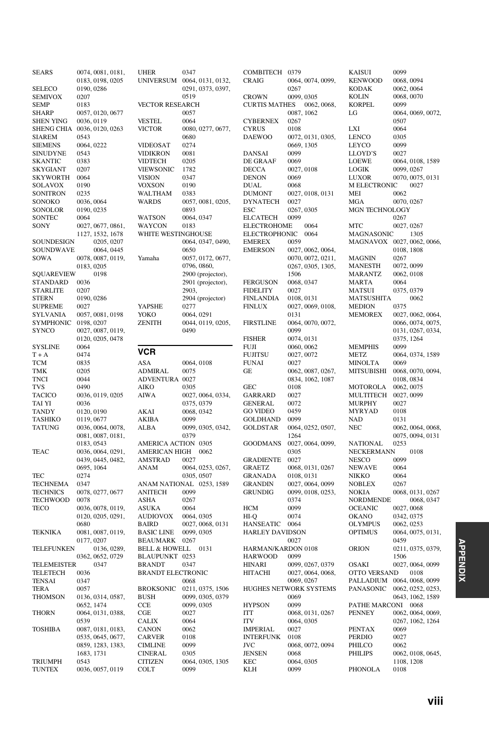 Viii, Appendix | Yamaha RX-V1800 User Manual | Page 153 / 157