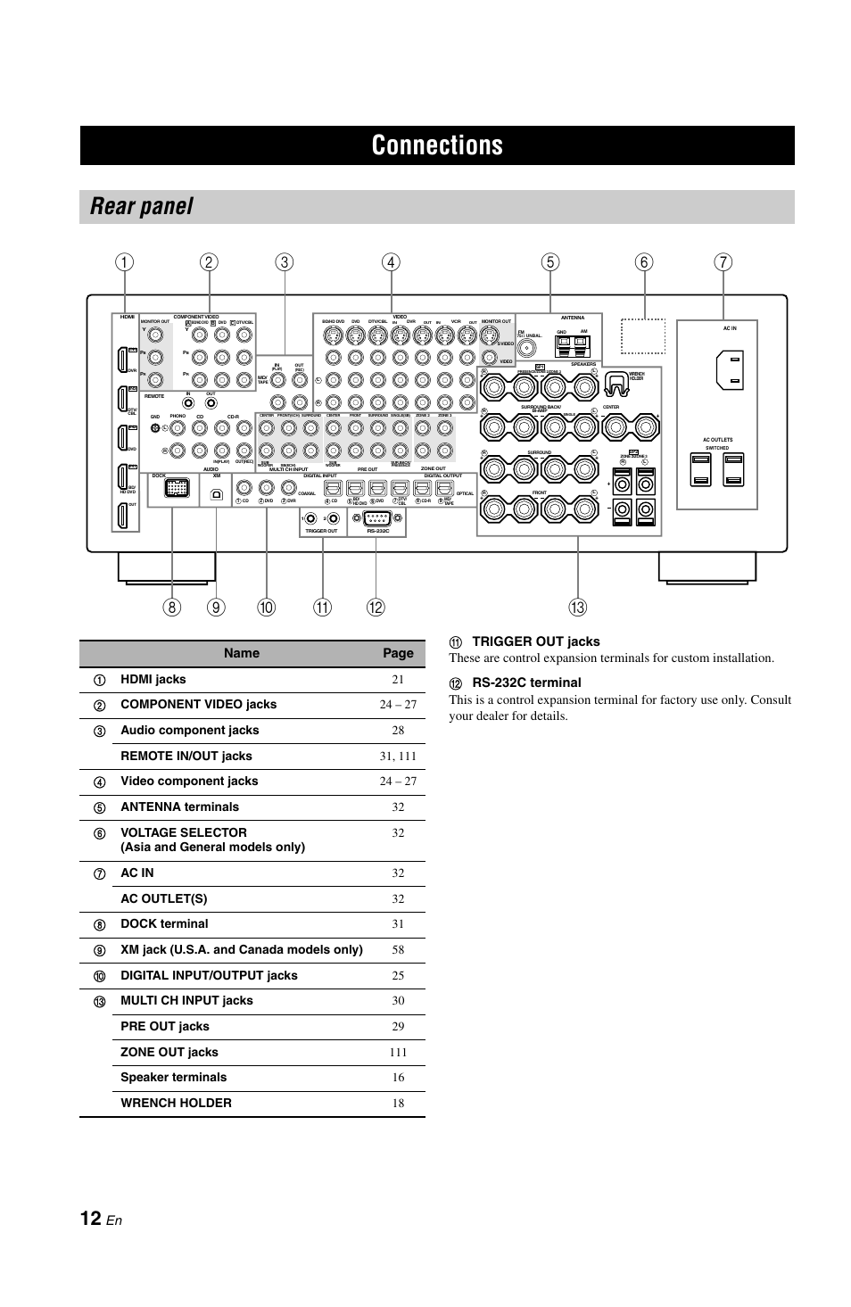 Preparation, Connections, Rear panel | Name page | Yamaha RX-V1800 User Manual | Page 16 / 157