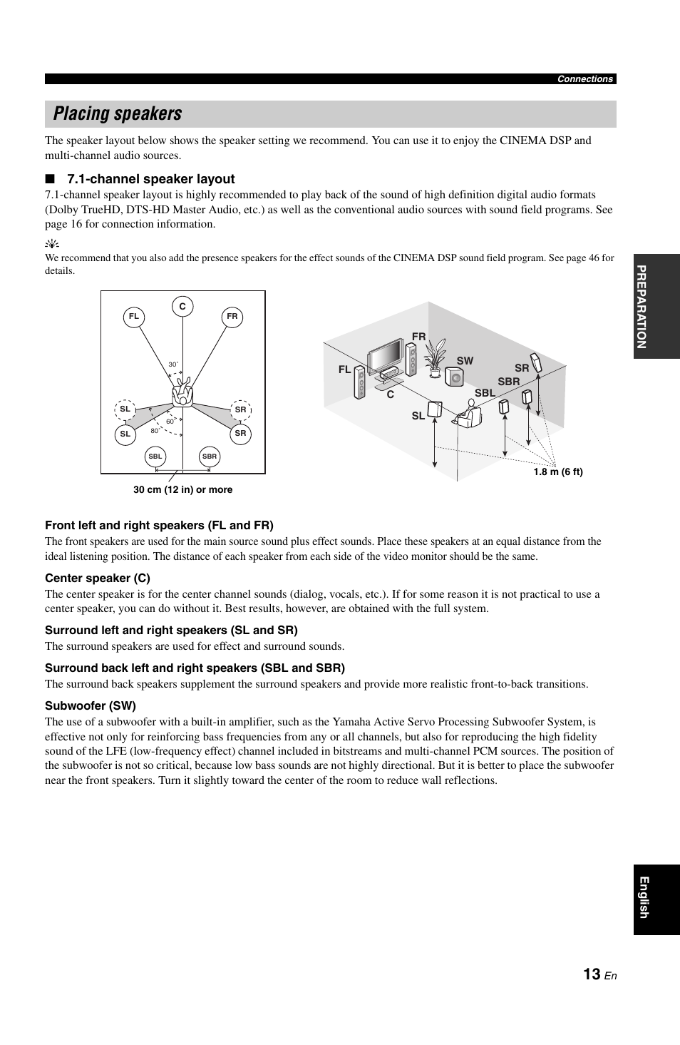 Placing speakers, Channel speaker layout | Yamaha RX-V1800 User Manual | Page 17 / 157