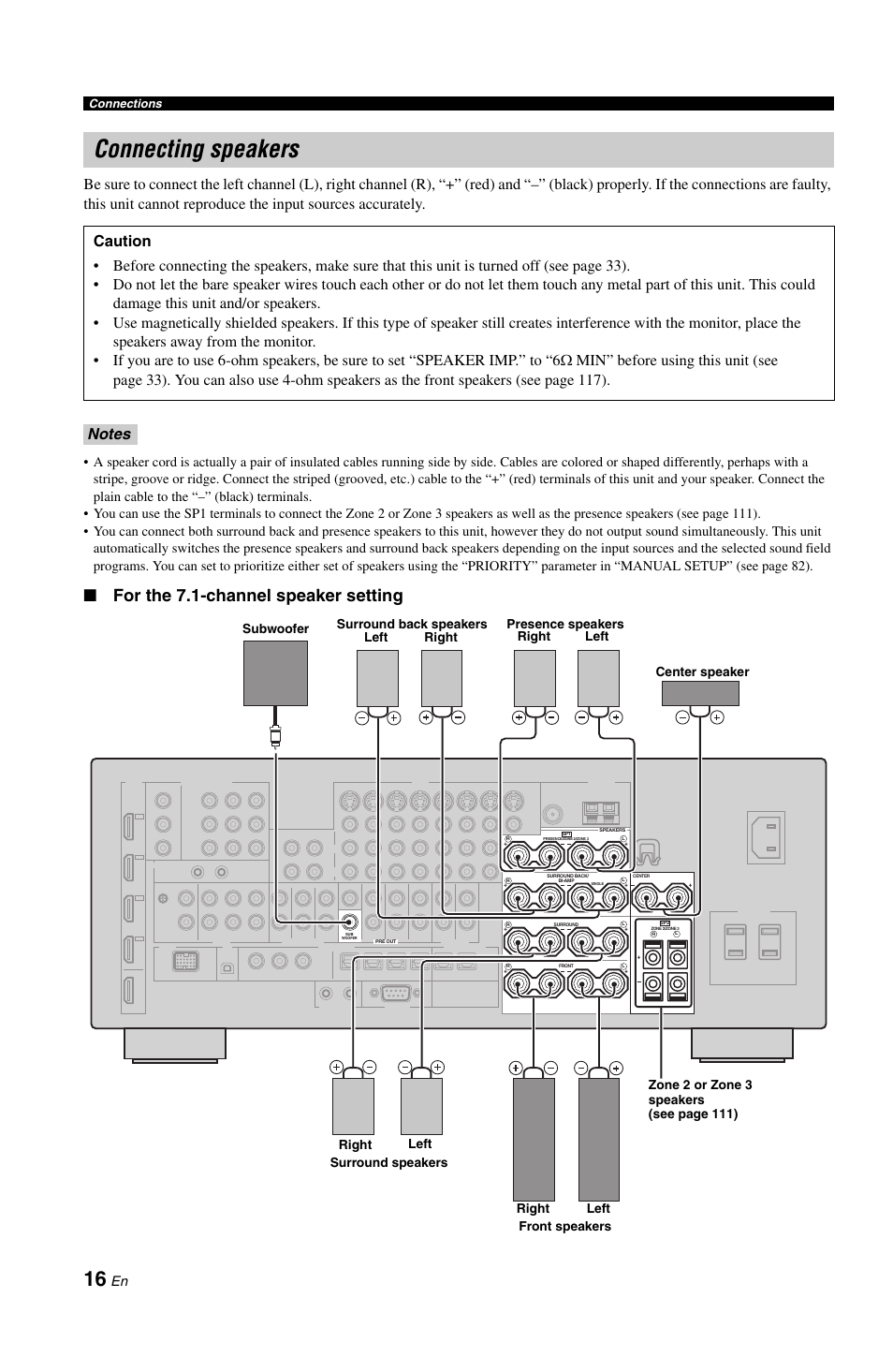 Connecting speakers, For the 7.1-channel speaker setting | Yamaha RX-V1800 User Manual | Page 20 / 157