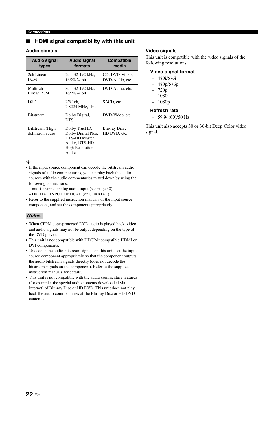 Yamaha RX-V1800 User Manual | Page 26 / 157