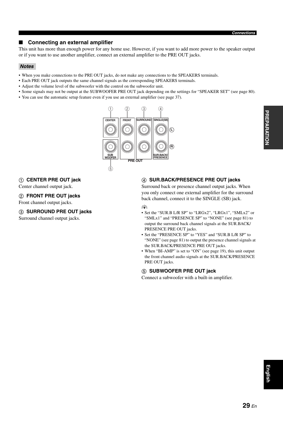 P. 29, Connecting an external amplifier | Yamaha RX-V1800 User Manual | Page 33 / 157