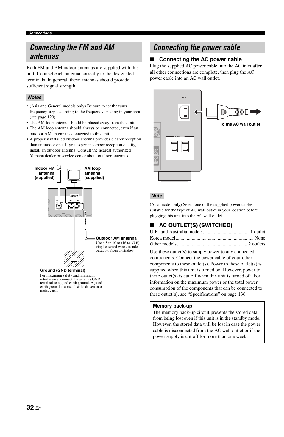 P. 32, Connecting the fm and am antennas, Connecting the power cable | Connecting the ac power cable, Ac outlet(s) (switched) | Yamaha RX-V1800 User Manual | Page 36 / 157