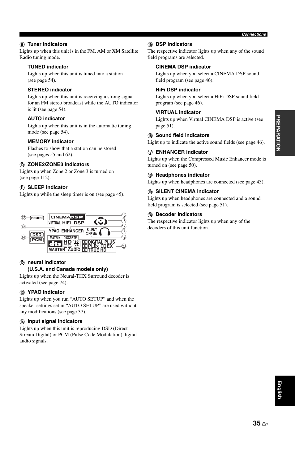 Yamaha RX-V1800 User Manual | Page 39 / 157