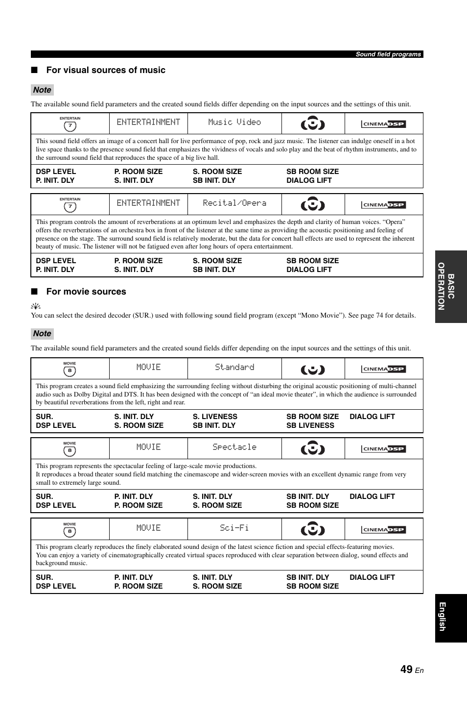 For visual sources of music, For movie sources | Yamaha RX-V1800 User Manual | Page 53 / 157