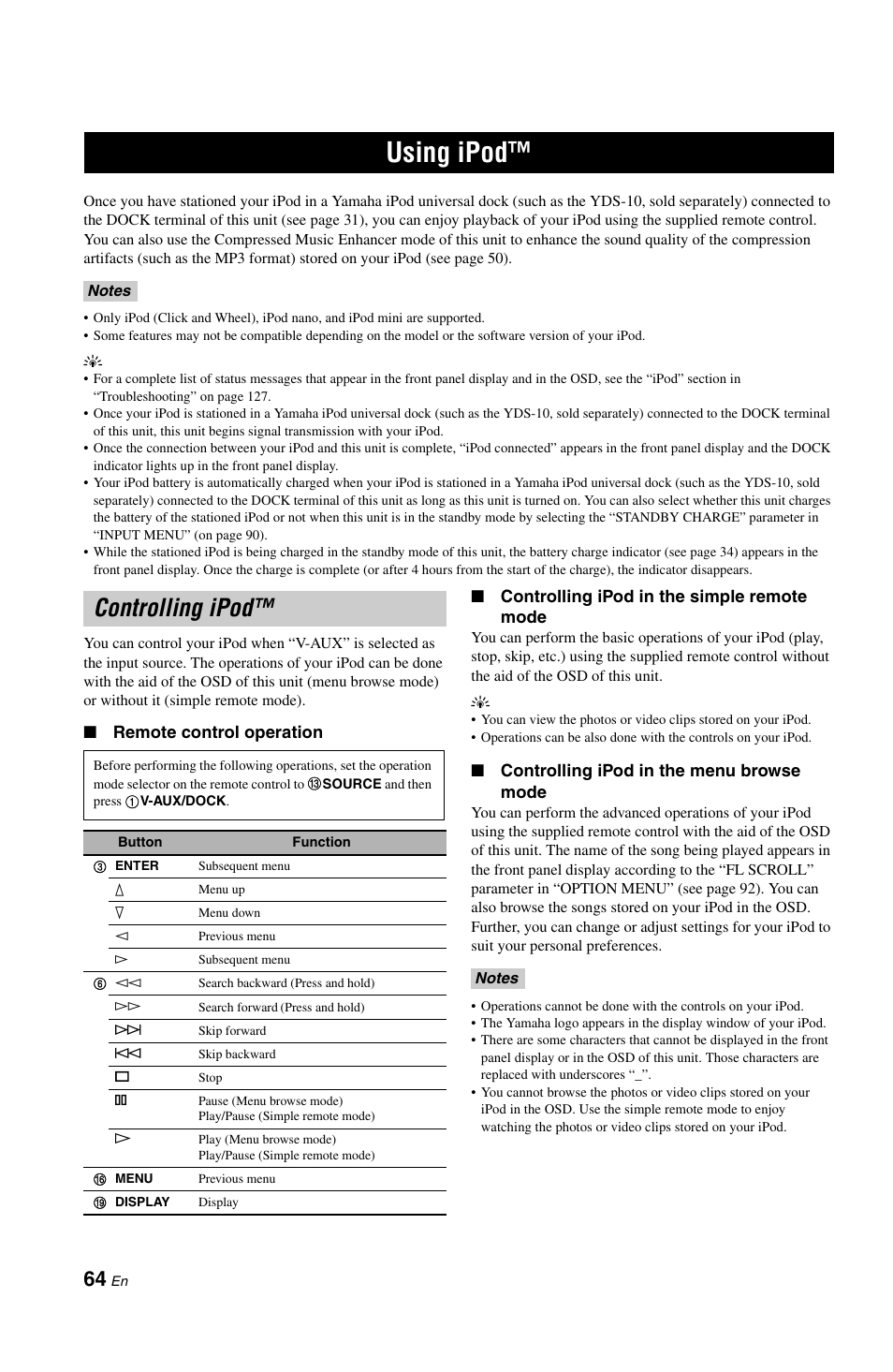 Using ipod, Controlling ipod, P. 64 | Yamaha RX-V1800 User Manual | Page 68 / 157