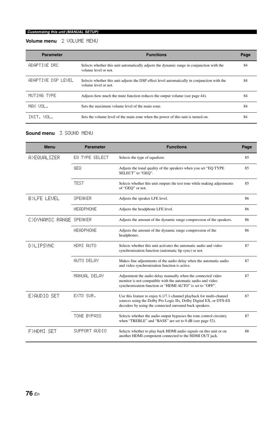 Yamaha RX-V1800 User Manual | Page 80 / 157