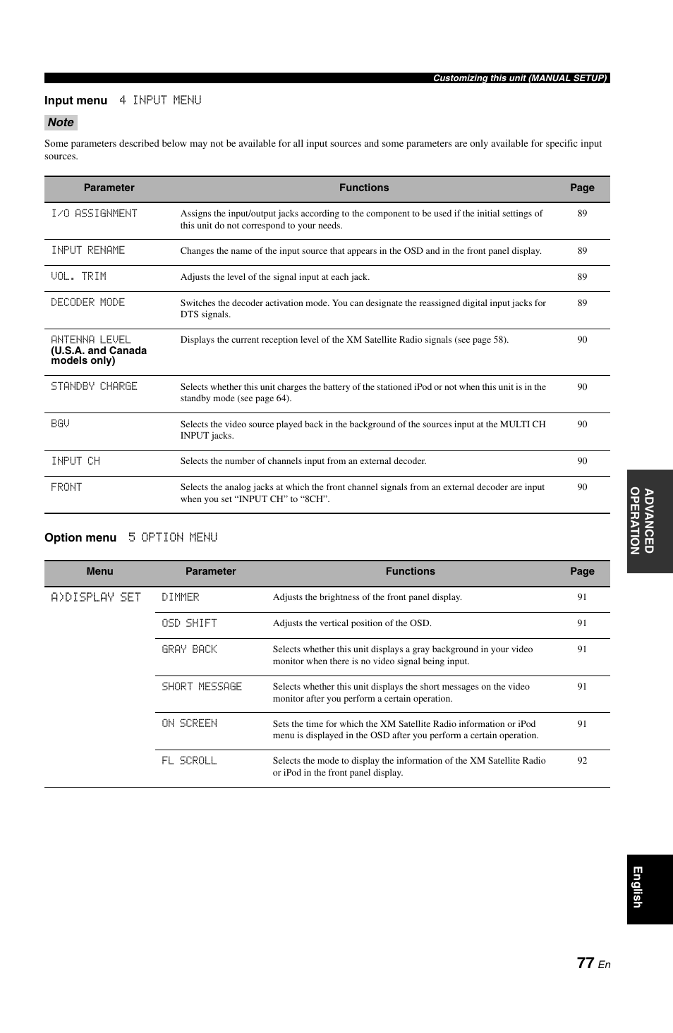 Yamaha RX-V1800 User Manual | Page 81 / 157