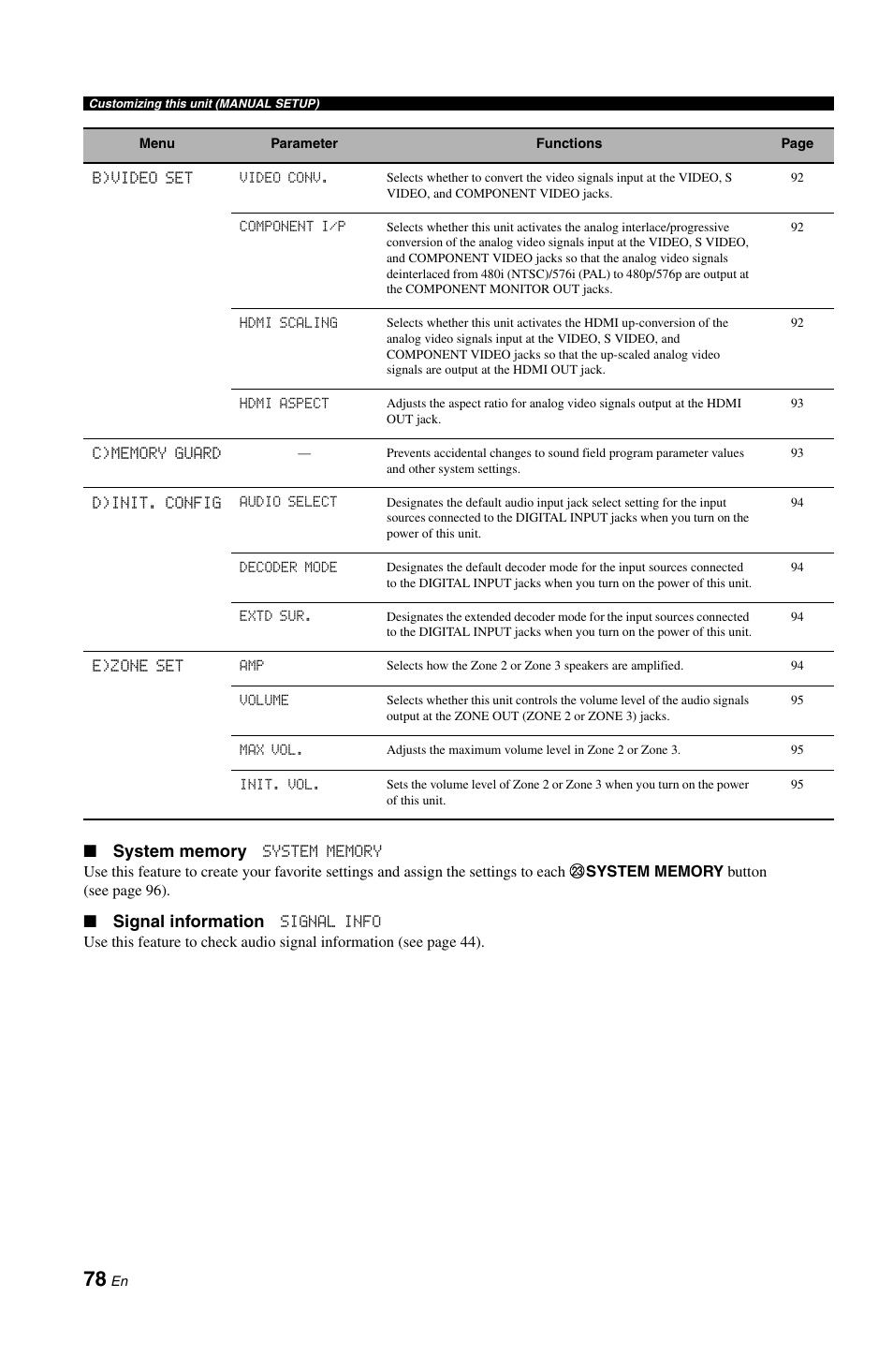 Signal information | Yamaha RX-V1800 User Manual | Page 82 / 157