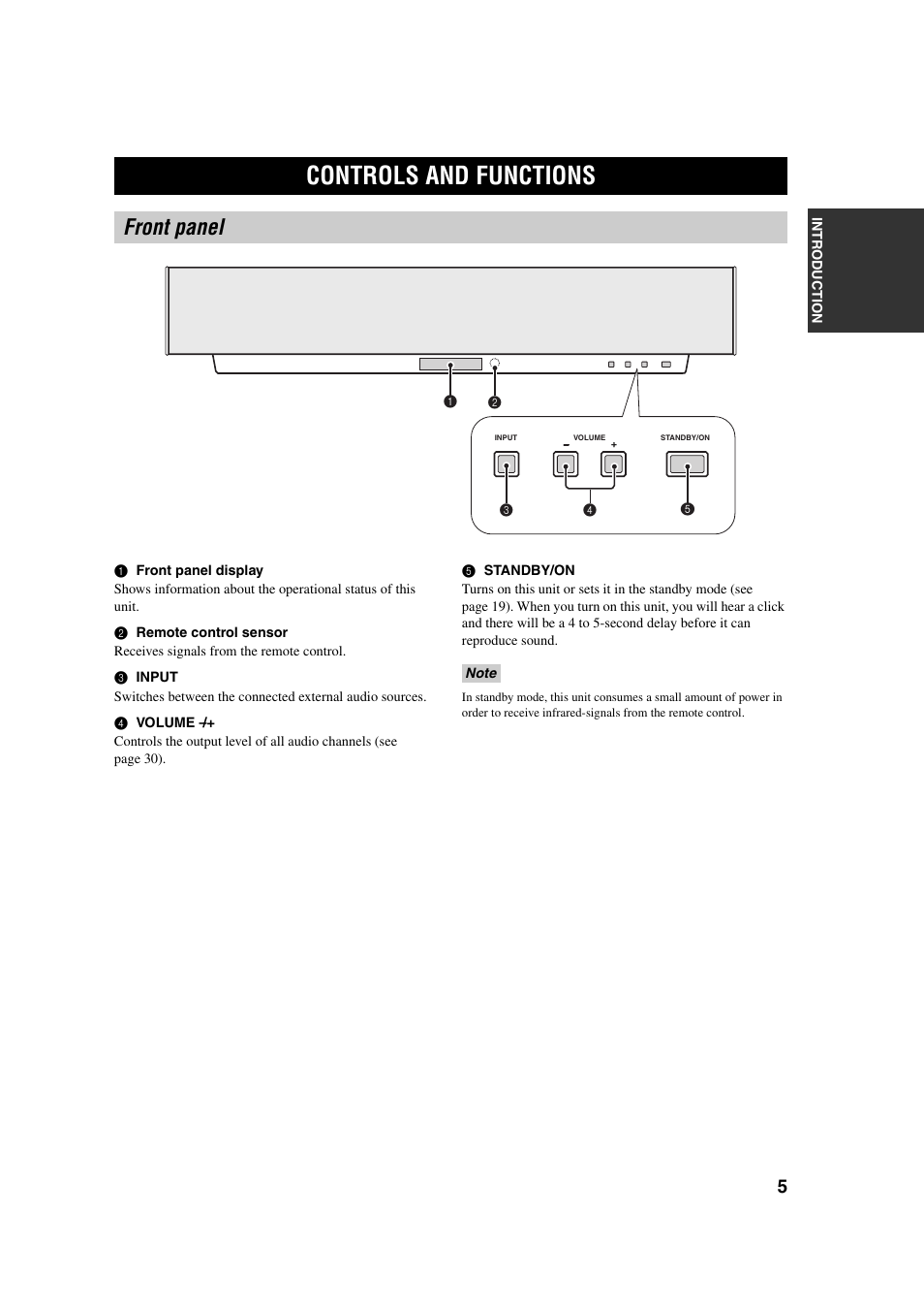 Controls and functions, Front panel | Yamaha YSP-1 User Manual | Page 11 / 70