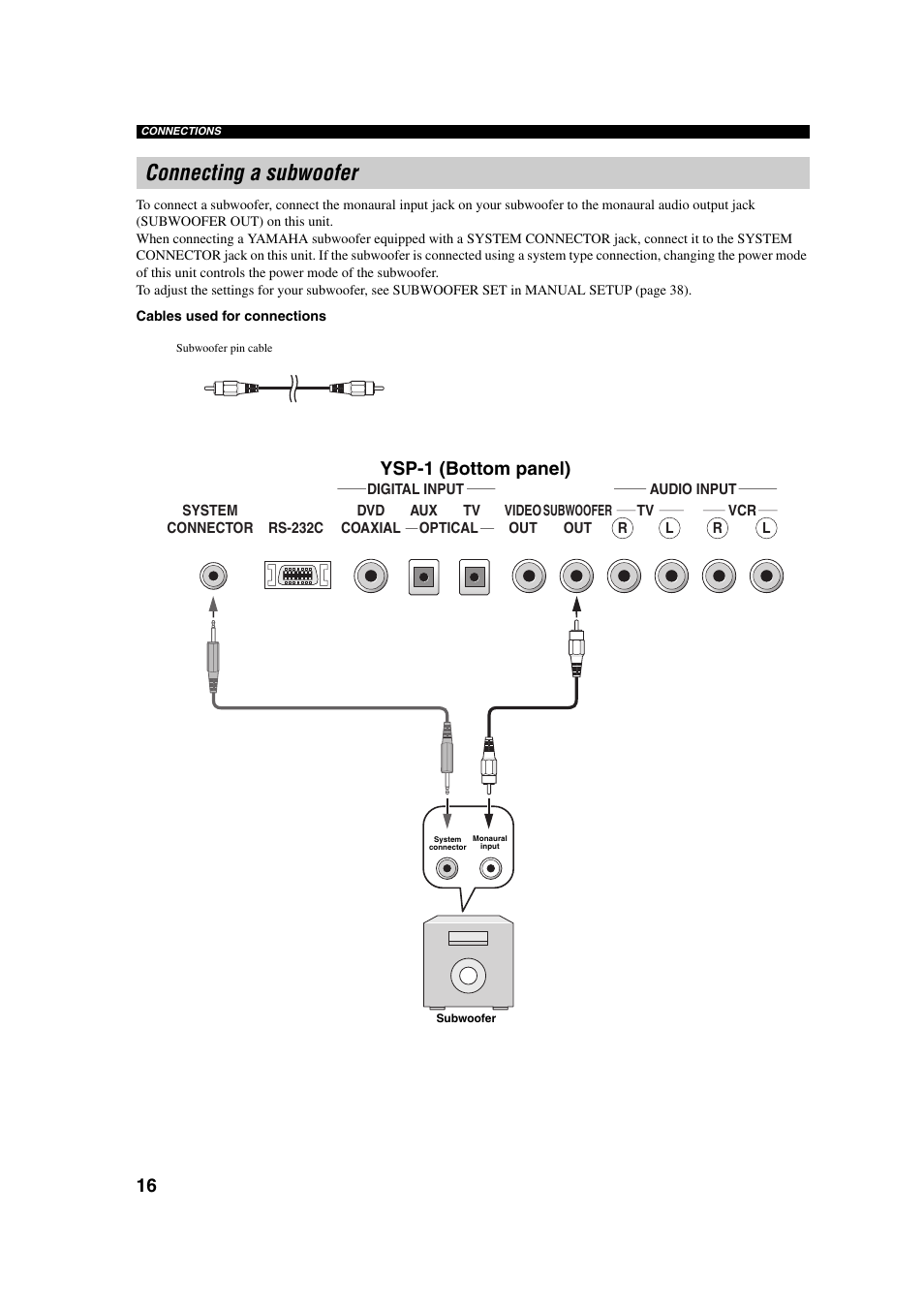 Connecting a subwoofer, Ysp-1 (bottom panel) | Yamaha YSP-1 User Manual | Page 22 / 70