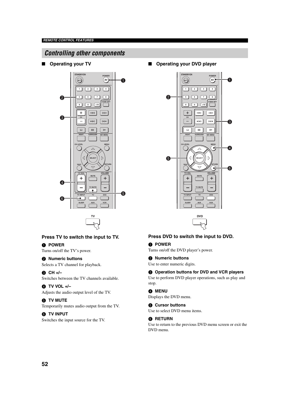 Controlling other components | Yamaha YSP-1 User Manual | Page 58 / 70