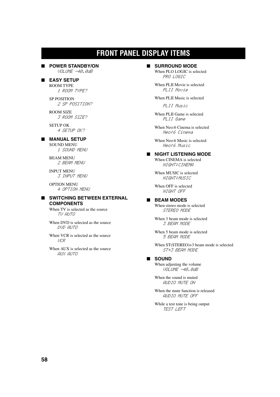 Front panel display items | Yamaha YSP-1 User Manual | Page 64 / 70