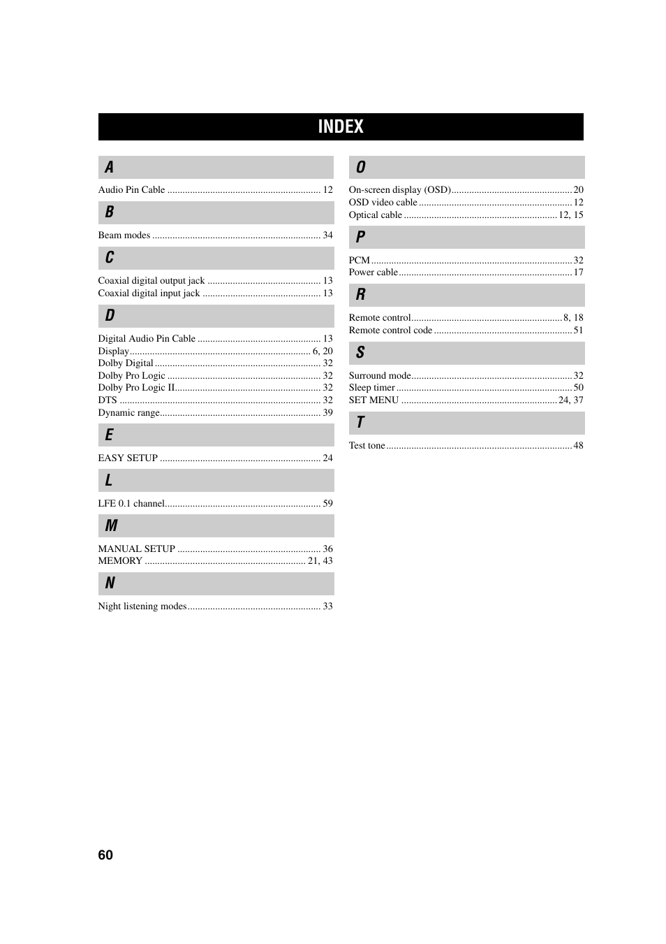 Index | Yamaha YSP-1 User Manual | Page 66 / 70