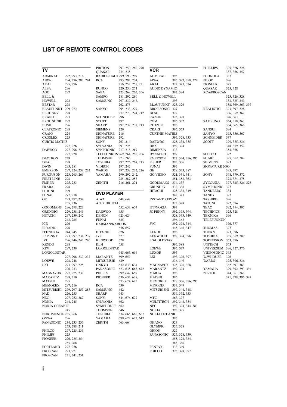 Ilist of remote control codes | Yamaha YSP-1 User Manual | Page 68 / 70