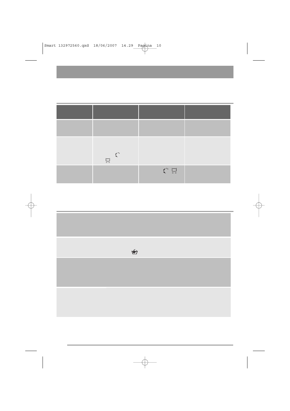 Programme table programme information | Zanussi ZWF 14791 W User Manual | Page 10 / 40