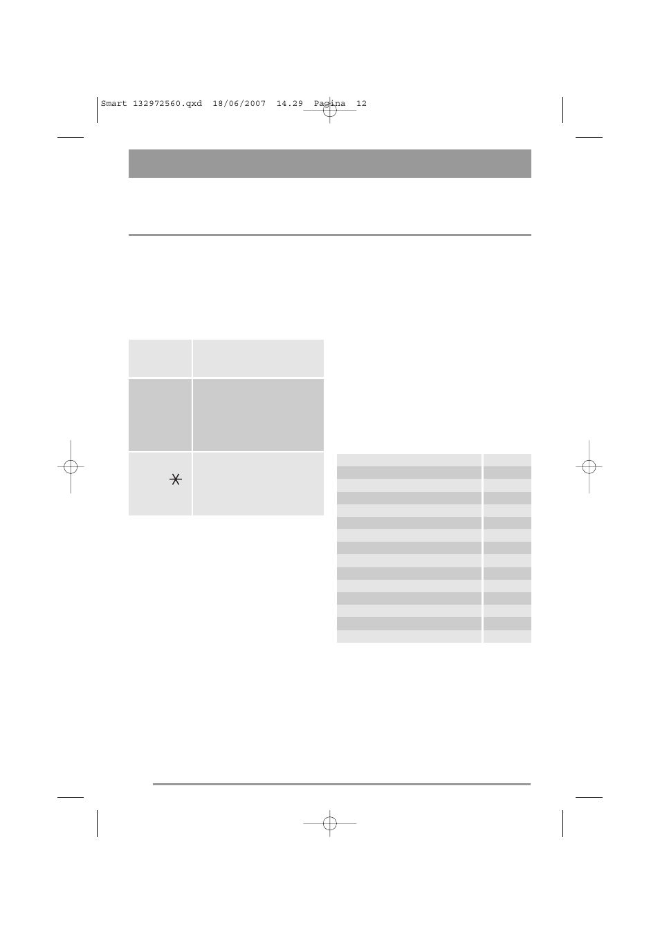Washing hints, Sorting the laundry, Temperatures before loading the laundry | Maximum loads, Laundry weights, Removing stains | Zanussi ZWF 14791 W User Manual | Page 12 / 40