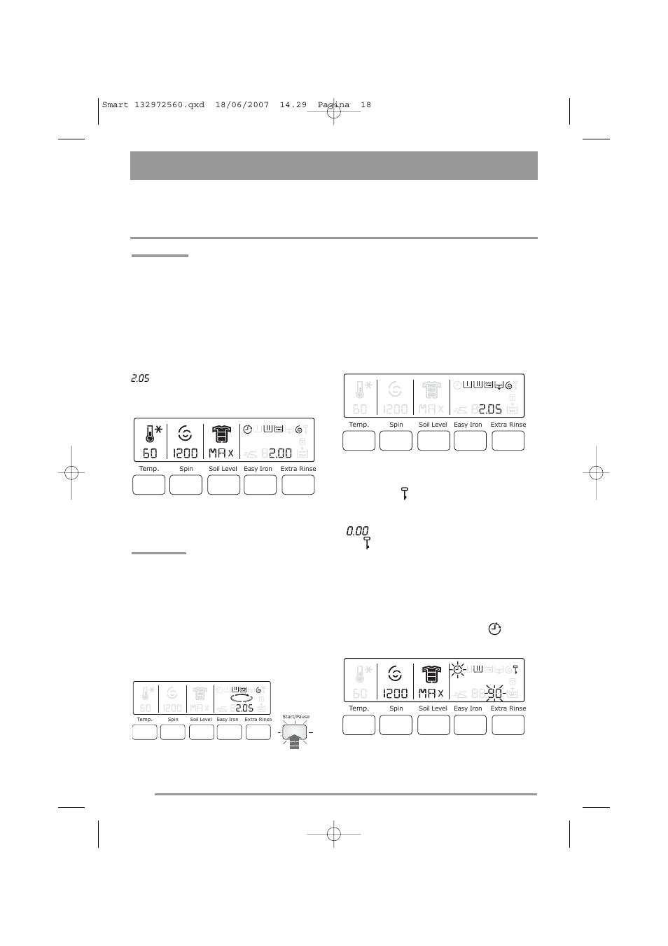 Operating sequence | Zanussi ZWF 14791 W User Manual | Page 18 / 40