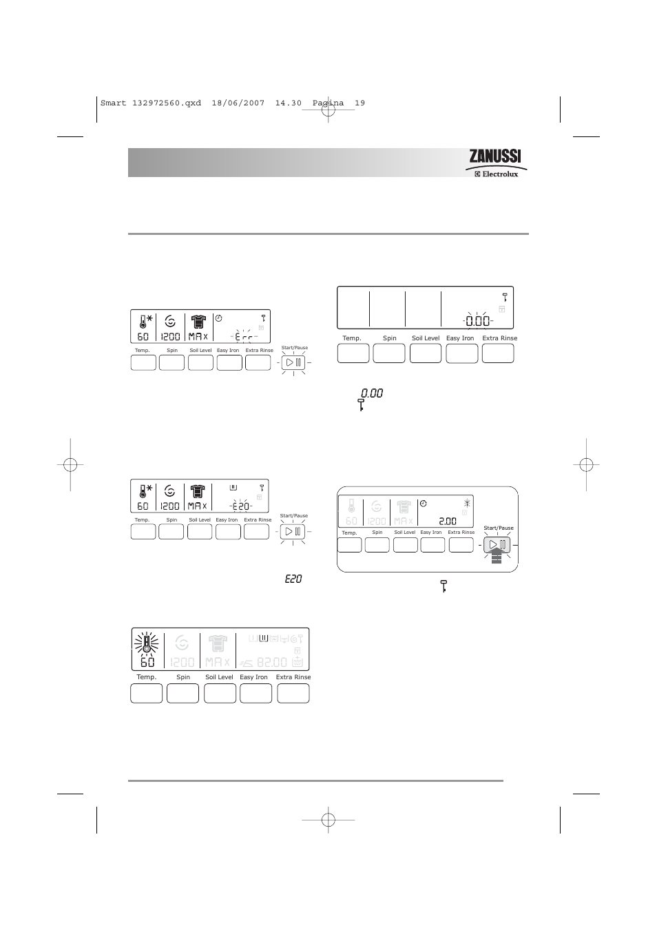 Operating sequence | Zanussi ZWF 14791 W User Manual | Page 19 / 40