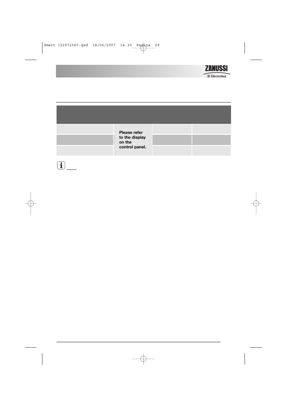 Consumption values - proportional programmes | Zanussi ZWF 14791 W User Manual | Page 29 / 40