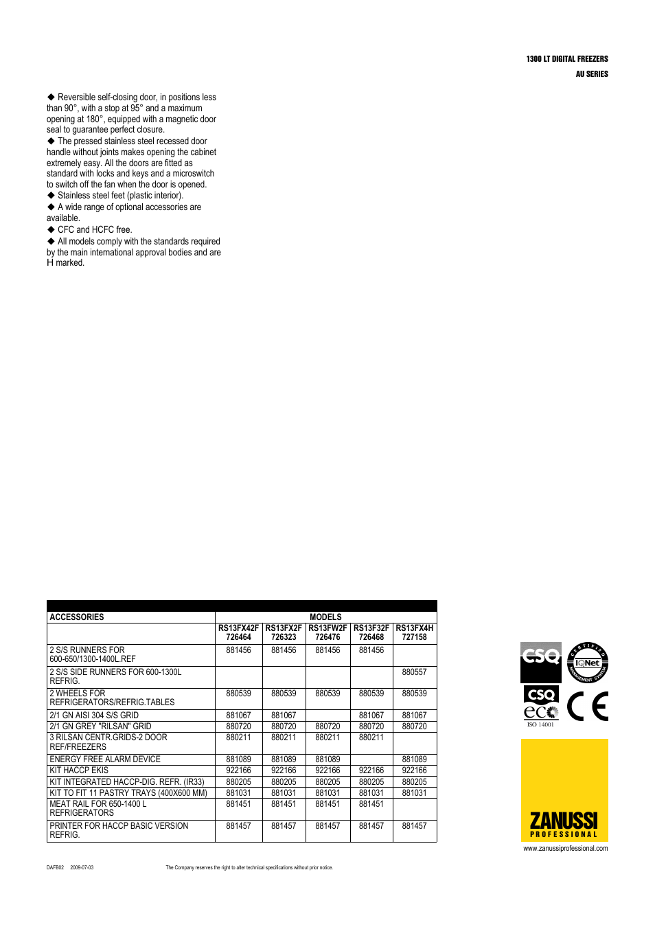 Zanussi | Zanussi RS13FX42F User Manual | Page 2 / 3